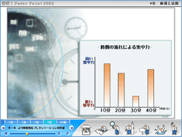 パワーポイント　応用と活用