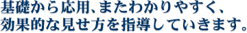 基礎から応用までパワーポイント学習