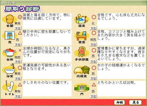 風水　間取り診断