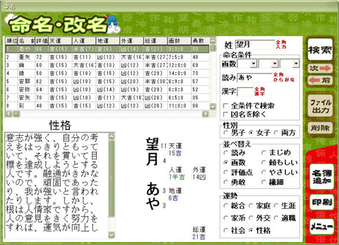 命名・改名診断
