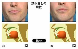 発音時の口の動き