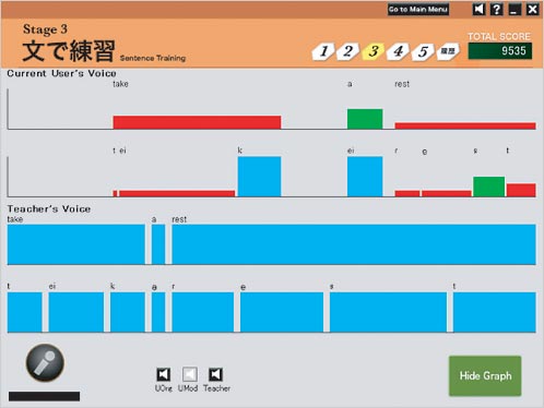 発音結果をグラフで表示